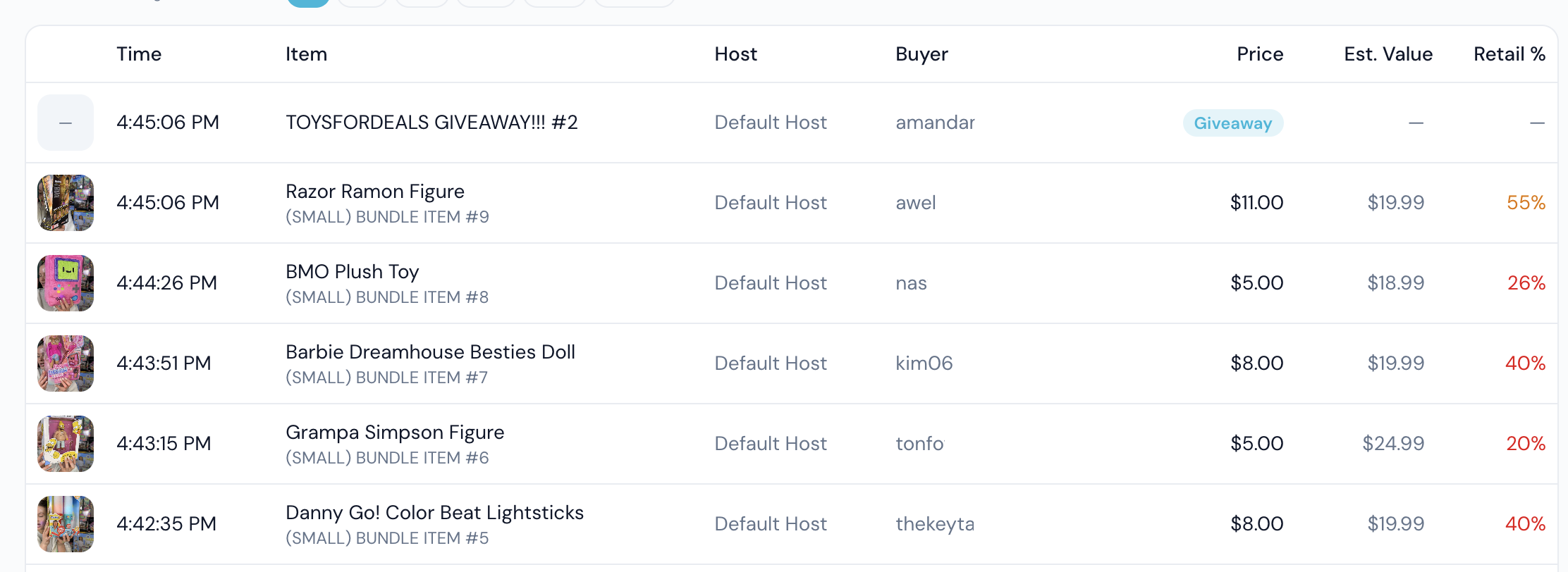 Viewnot dashboard orders table — every sale captured with photo, item name, buyer, and price
