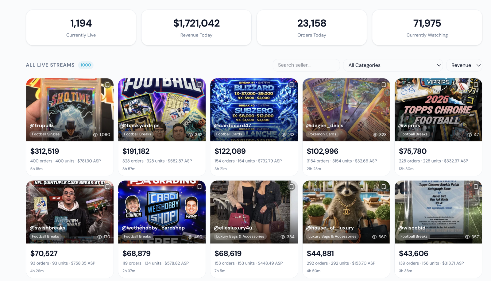 Viewnot dashboard showing 1,363 live Whatnot streams and real-time revenue tracking